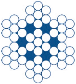 Cable de acero galvanizado (WRG 7x7)