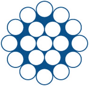 Cable de acero inoxidable AISI316 (WRSS 1x19)