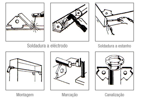 Macfer (WF01) Multi-Angle Welding Magnet