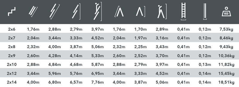Escada extensível profissional em alumínio de 2 secções - ELITE X2