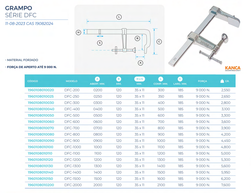 Grampo de Aperto em Aço Forjado Kanca (DFC)