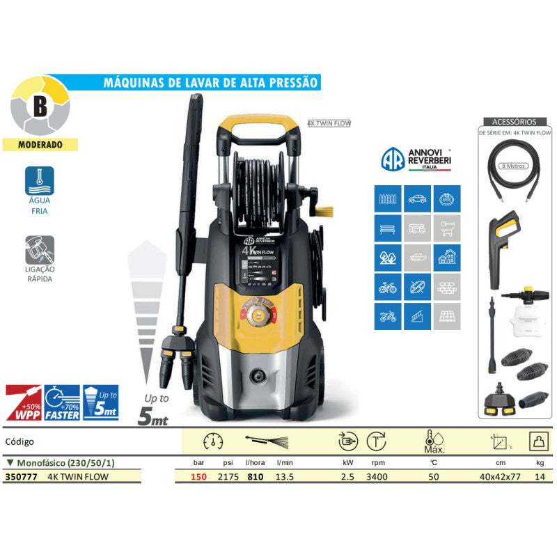 Annovi (4K TWIN FLOW) High-Pressure Washer - 150bar 2.5kW