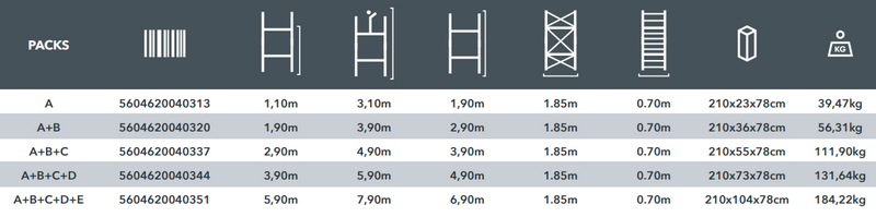 Andamio modular de aluminio profesional - MASTER
