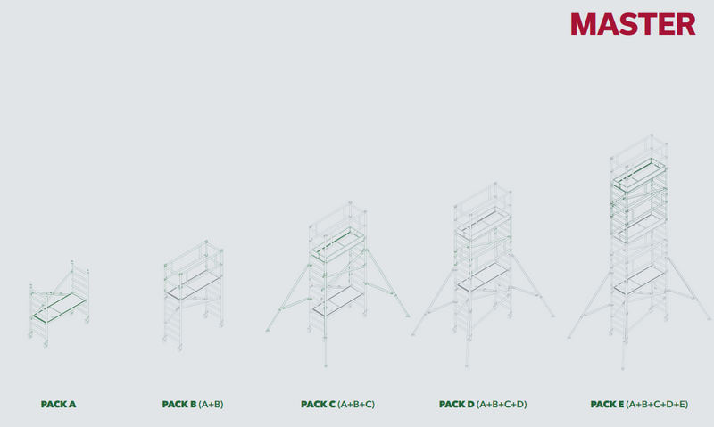 Andamio modular de aluminio profesional - MASTER