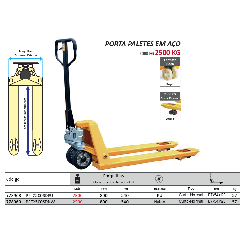 Porta-Paletes Manual Curto 2.5T PowerED