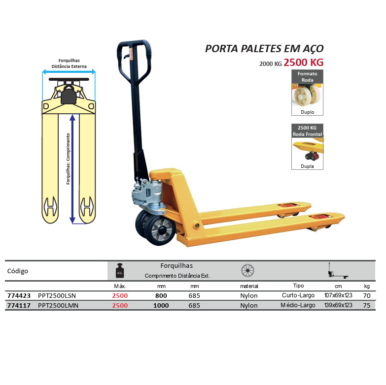 Porta-Paletes Manual Largo 2.5T PowerED