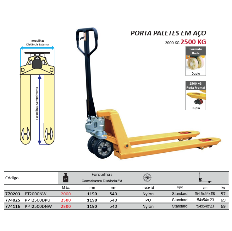 Porta-Paletes Manual Standard PowerED