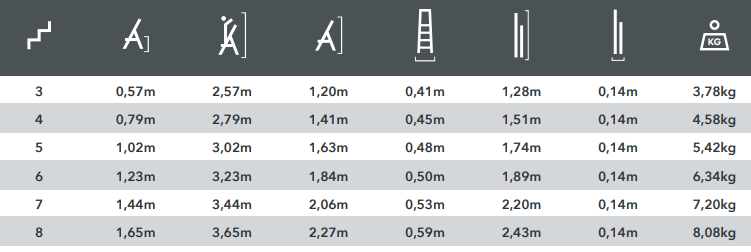 Aluminium Heavy-Duty Stepladder - SUPER
